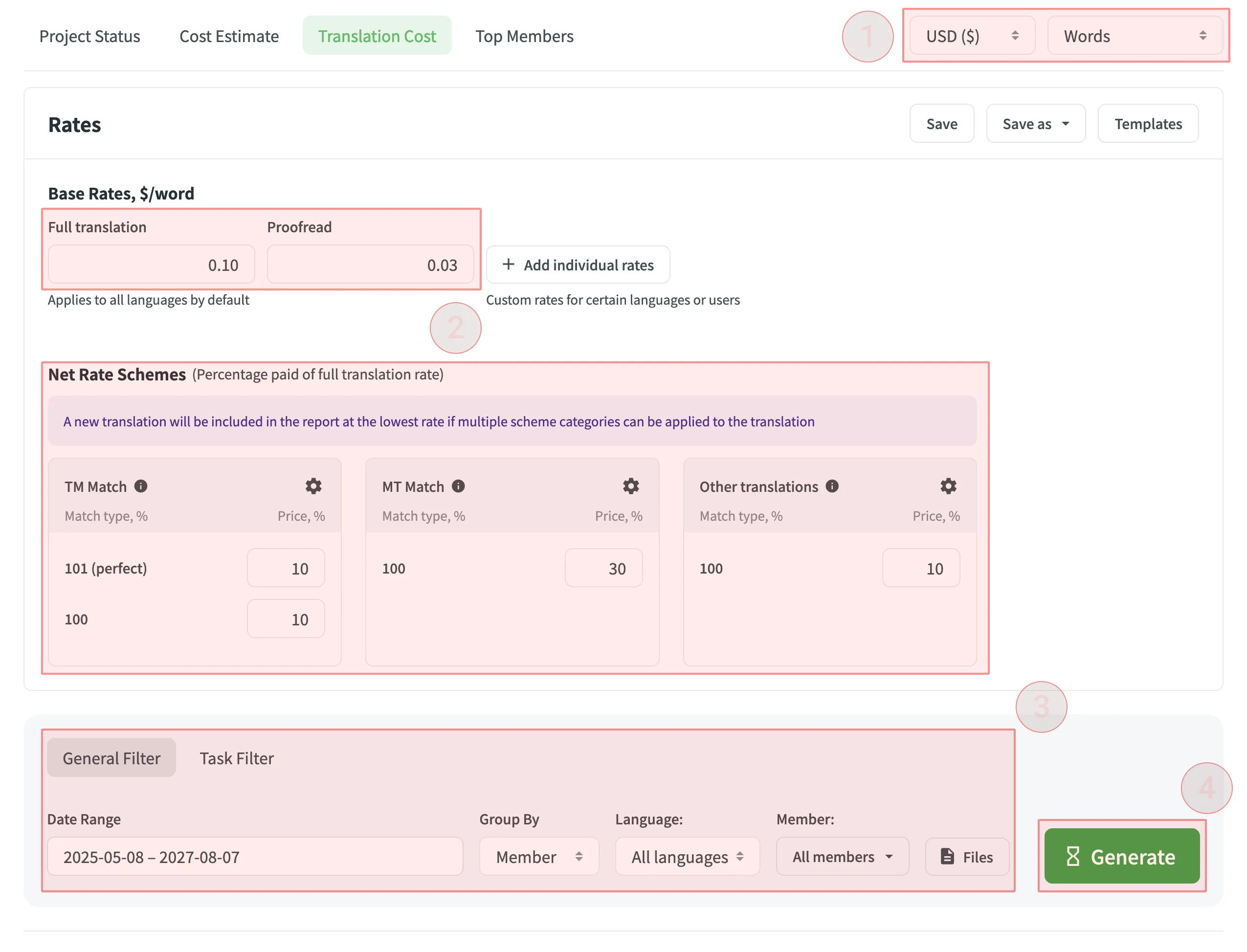 Generating Translation Cost